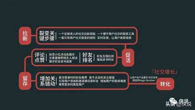 7777788888精准免费4肖全面释义、解释与落实-警惕虚假宣传-全面释义、解释与落实