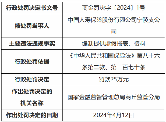 2025天天彩免费资料全面释义、解释与落实-警惕虚假宣传-全面释义、解释与落实